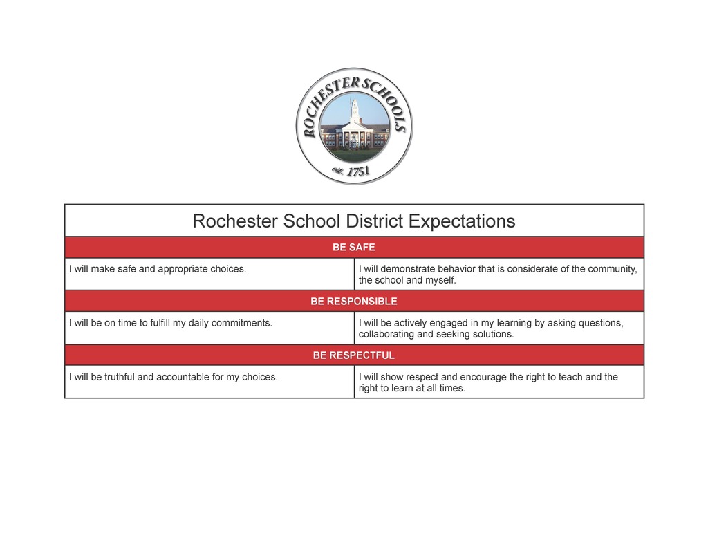 RSD District Expectations image