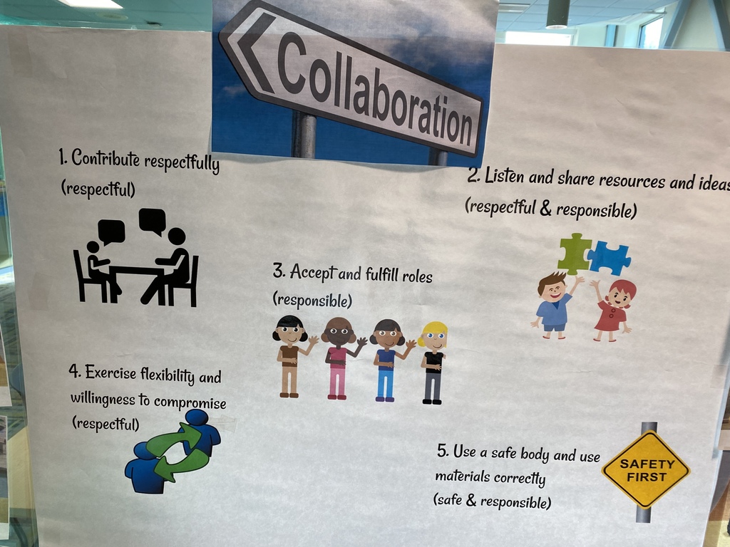Poster of student collaborators 