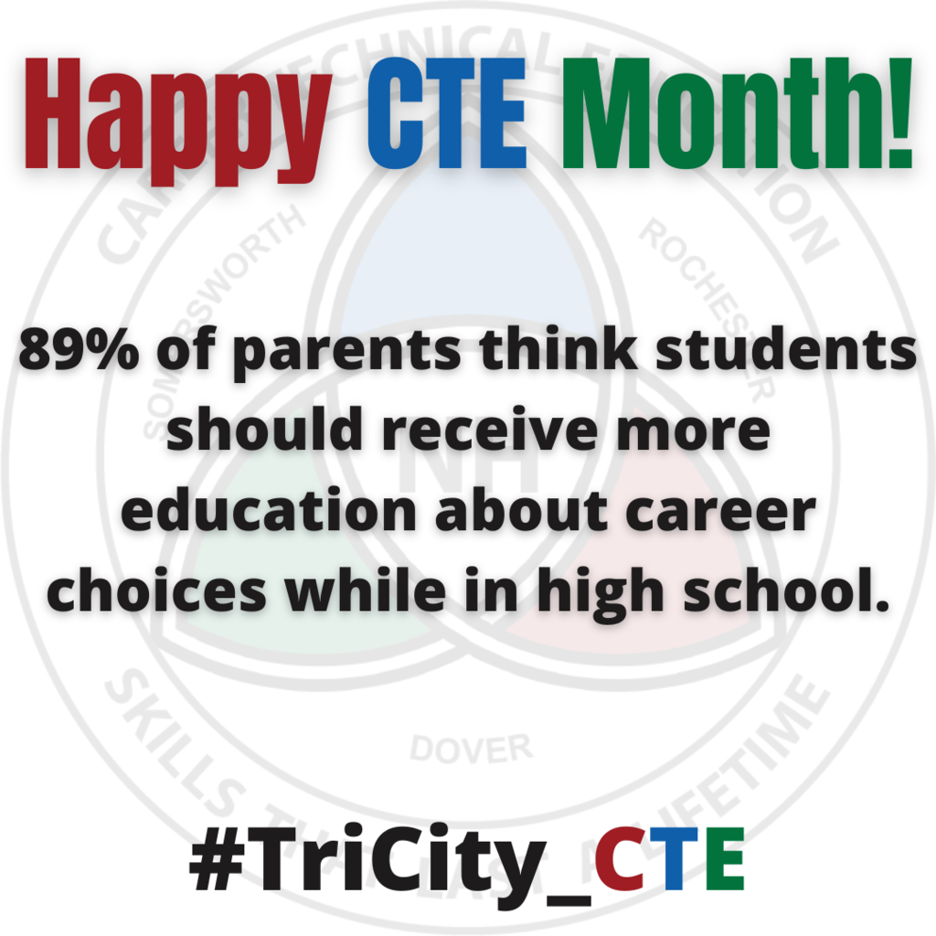 89% of parents think students should receive more education about career choices while in high school. 