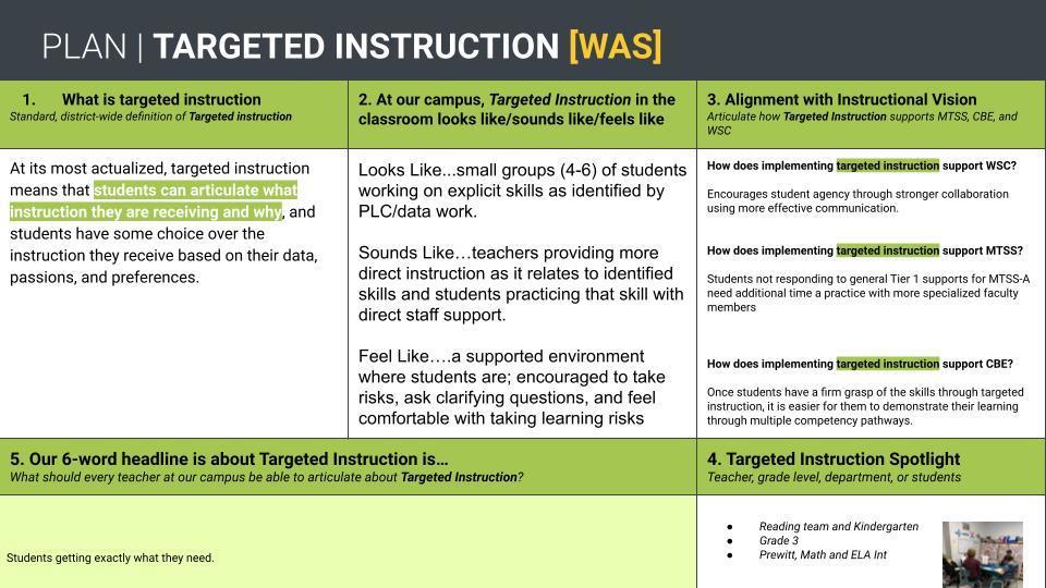 What does targeted instruction (FLEX Time) look like at William Allen?